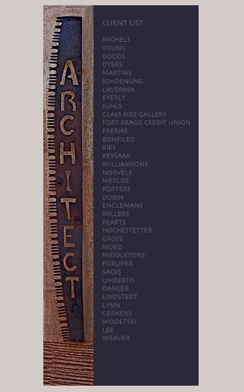 Diana Wiedemann, Client List